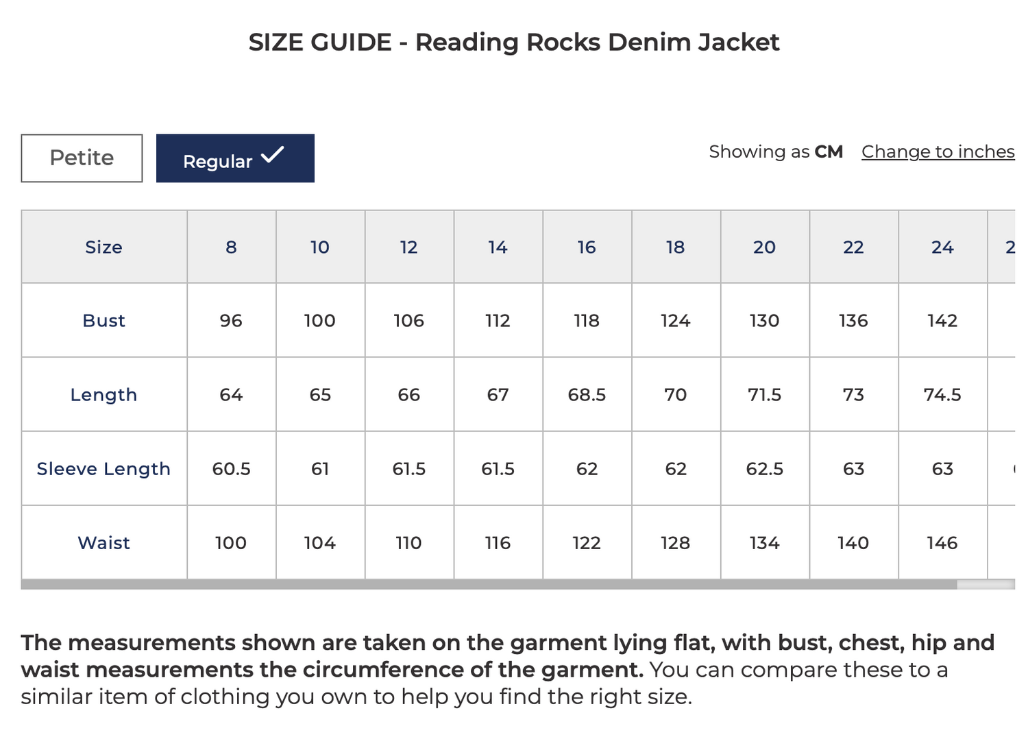 Seasalt Reading Rocks Denim Jacket