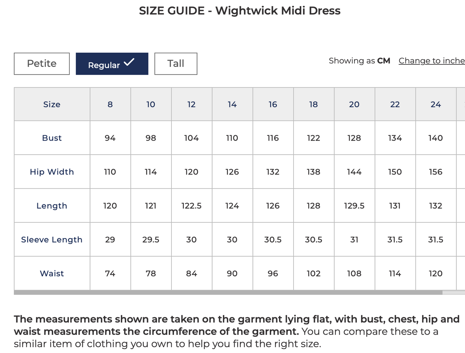 Seasalt Wightwick Corduroy Dress