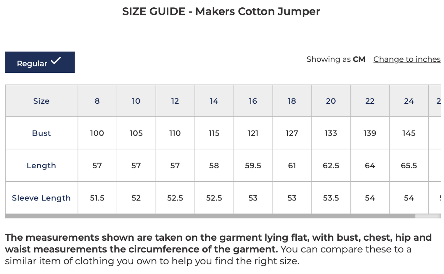 Seasalt Makers Jumper