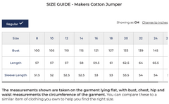 Seasalt Makers Jumper