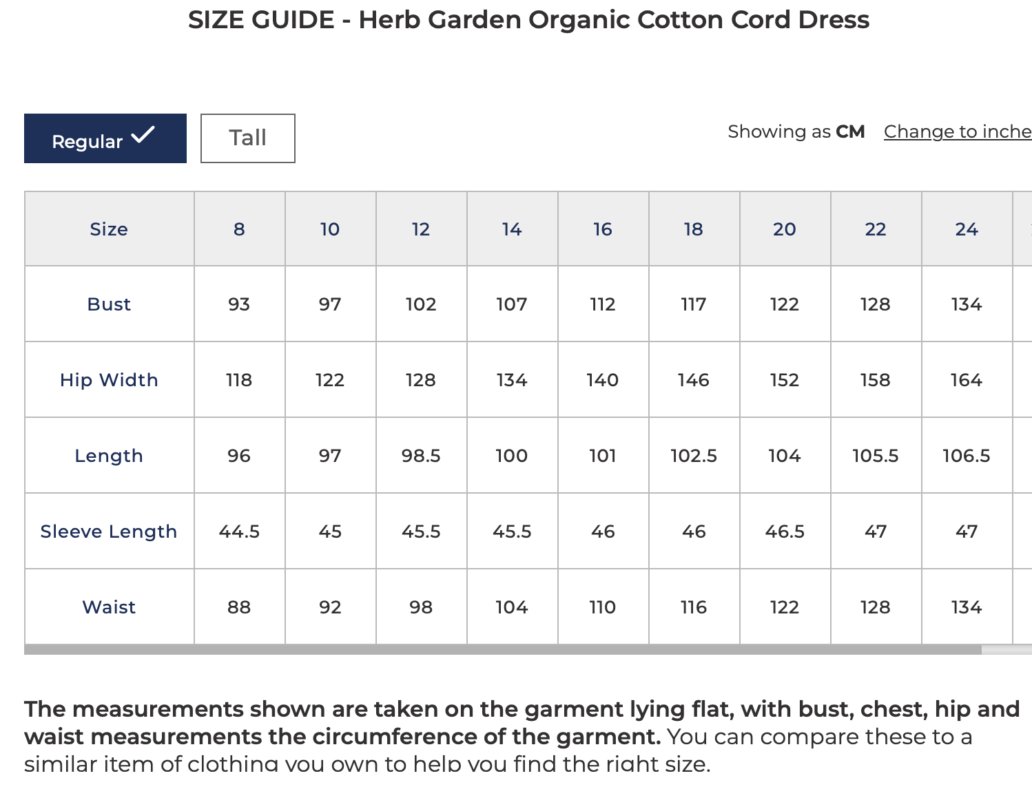 Seasalt Herb Garden Corduroy Dress