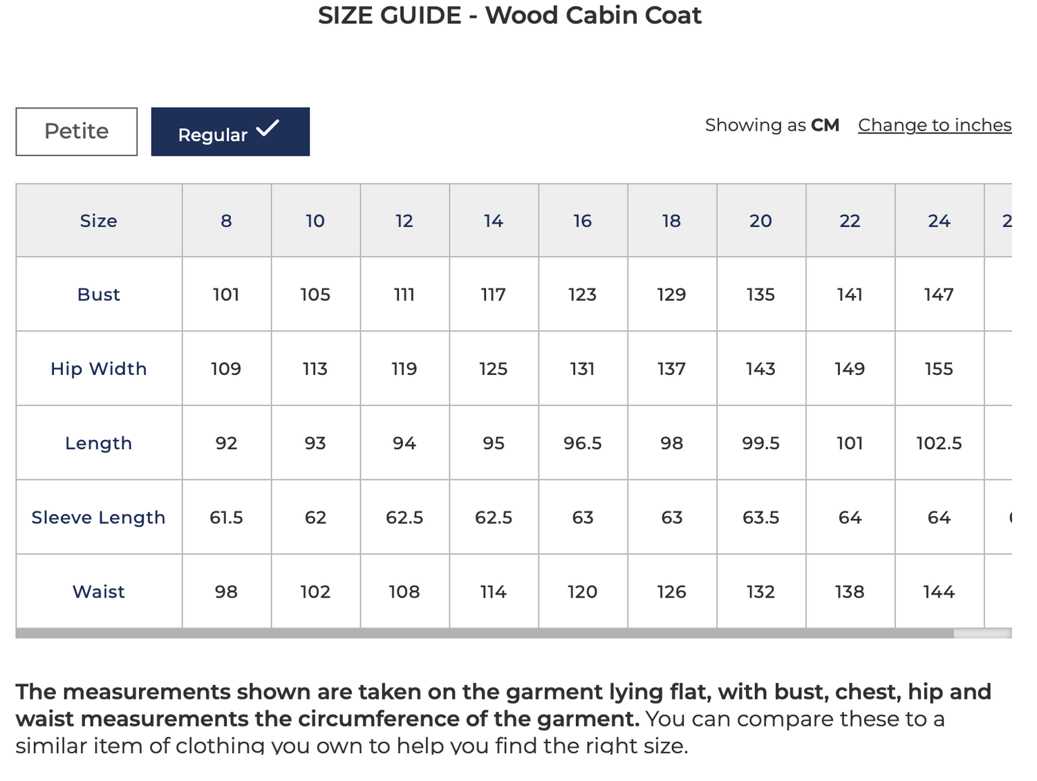 Seasalt Wood Cabin Coat