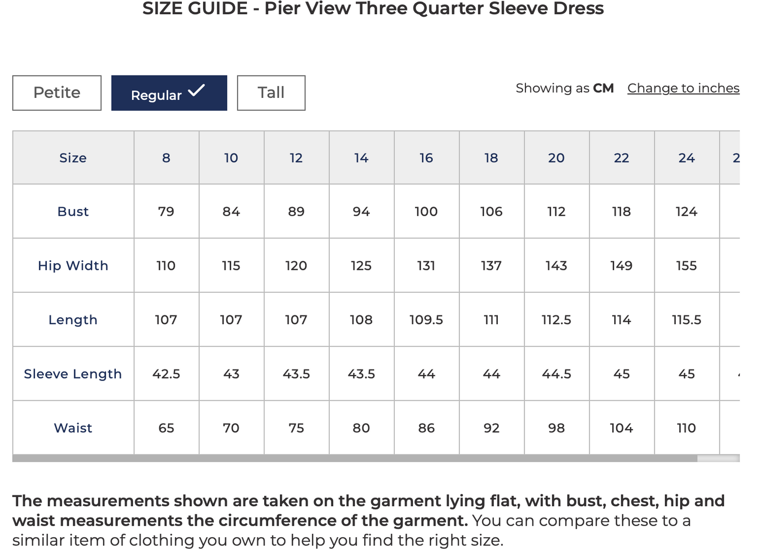 Seasalt Pier View Dress