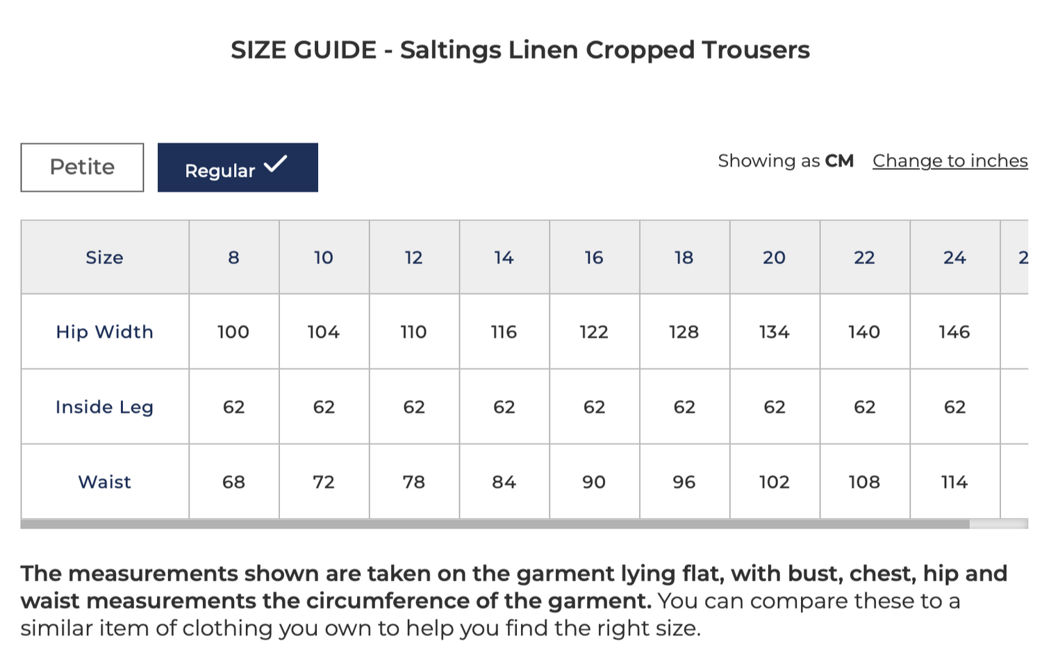 Seasalt Saltings Linen Cropped Trousers