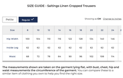 Seasalt Saltings Linen Cropped Trousers
