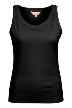 Part Two Arvida Tank