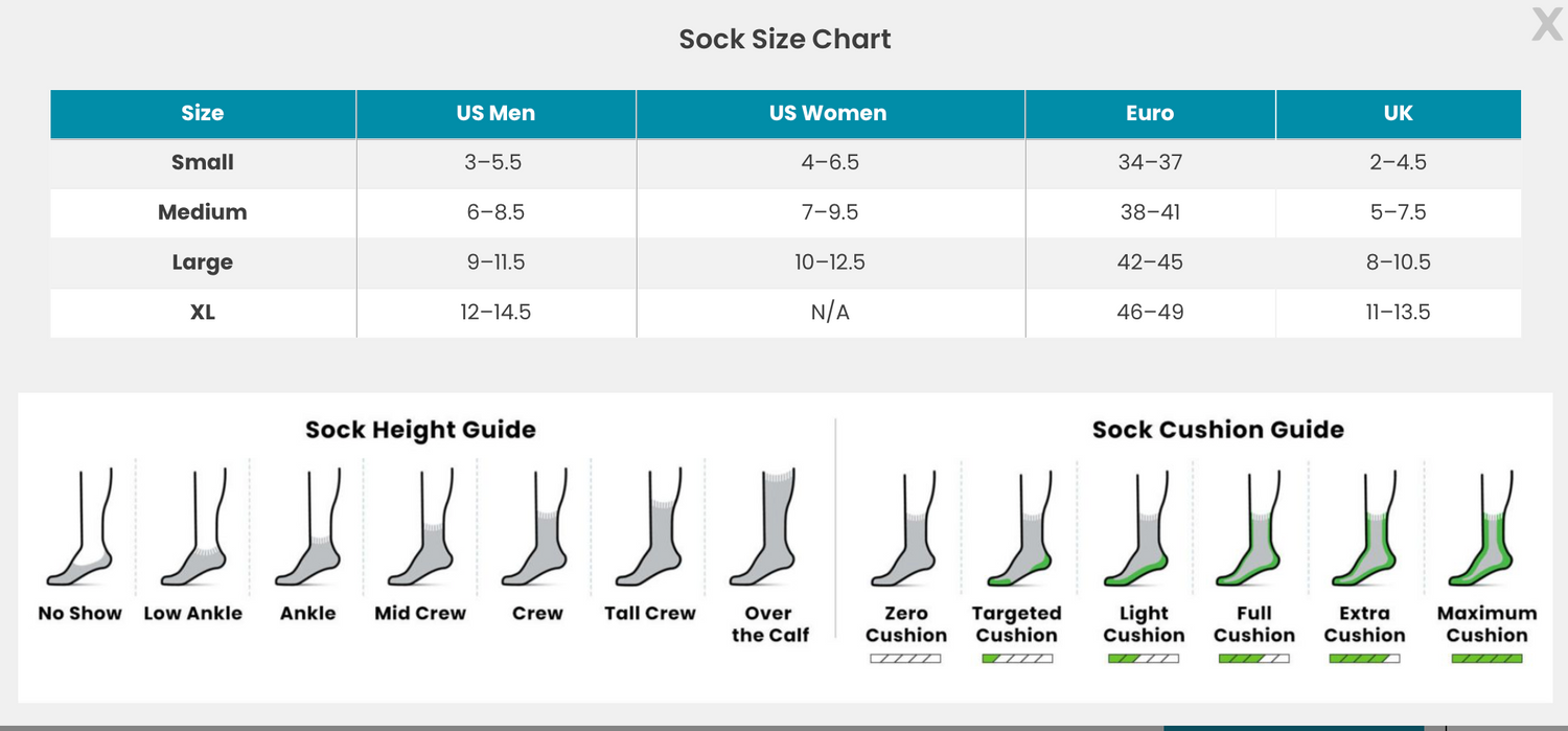 Smartwool Women's Run Low Ankle Socks