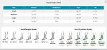 Load image into Gallery viewer, Smartwool Women&#39;s Hike Light Cushion Low Ankle Socks