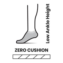 Load image into Gallery viewer, Smartwool Women&#39;s Run Low Ankle Socks